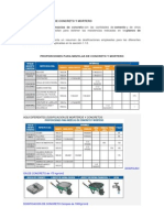 Dosificion Concreto