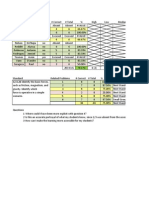 Aggregated Data 2-8-13