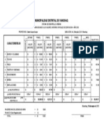 AR Cuadro Valores Unitarios