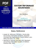 Download Slide SIA FE Roxy by esti nurhidayat SN14704490 doc pdf