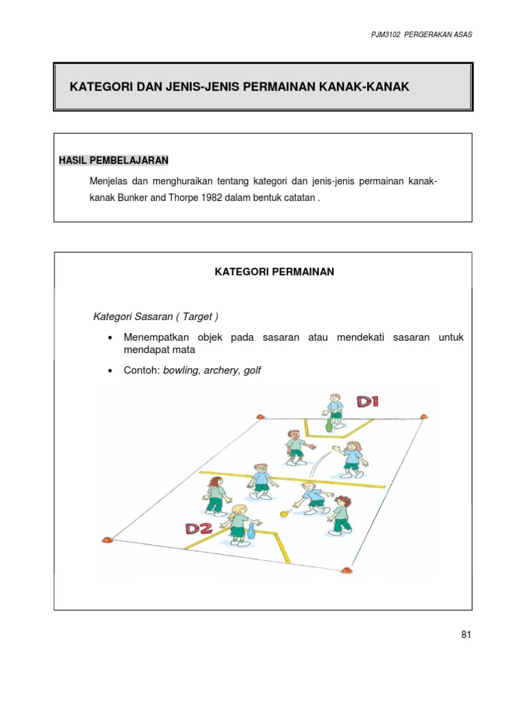 Tgfu Valid Kategori Dan Jenis Pdf