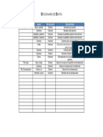 Diccionario de Datos