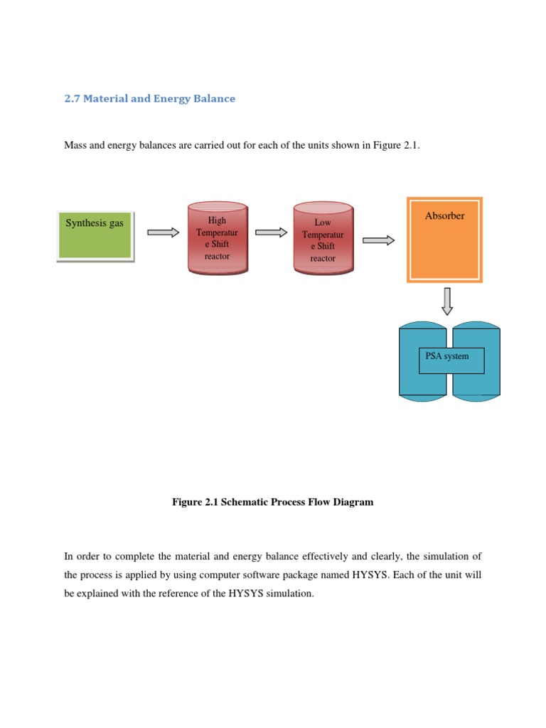 Mass and Energy Balance PDF Adsorption Heat Transfer