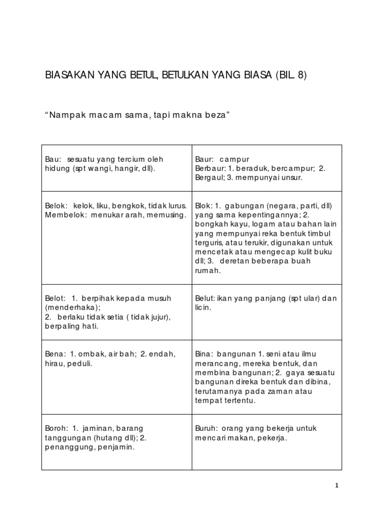 Biasakan Yang Betul Betulkan Yang Biasa Bil 8 Nampak Macam Sama Tapi Makna Beza Pdf
