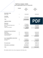 Financial Statement March 2011