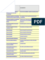 Documentos de Trabajo