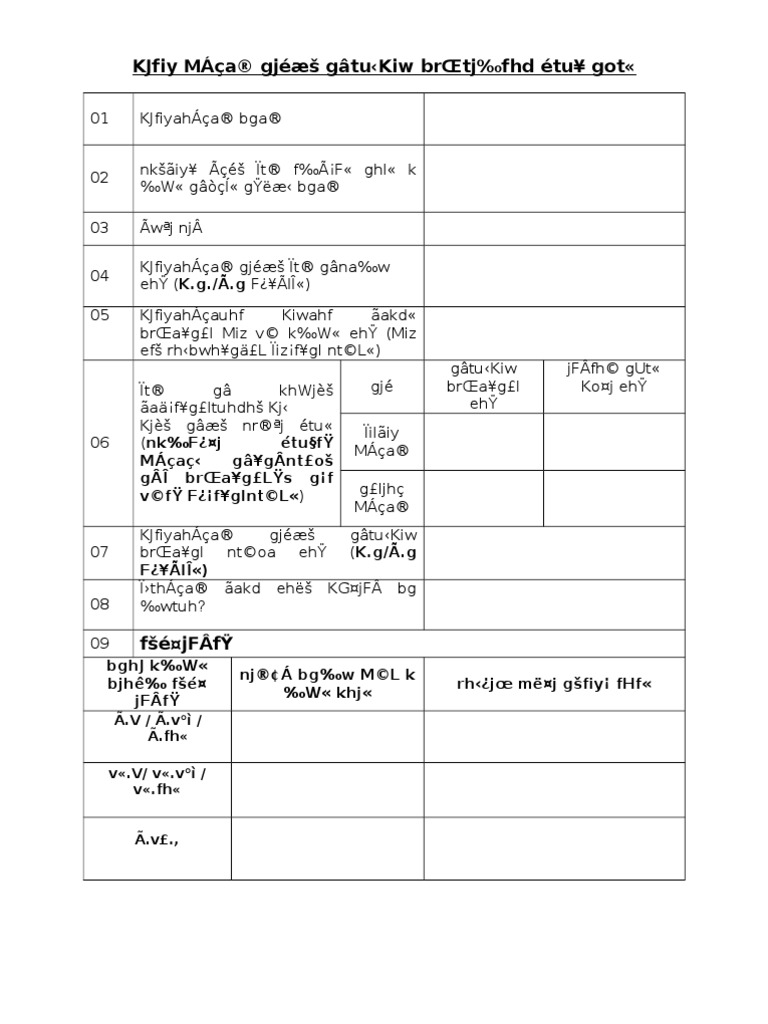 Pg Regularisation