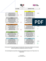 Clasificacion 2 Fase y Nuevos Grupos 3 Fase PDF