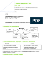 Língua Portuguesa - resumo gramática