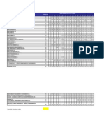 Taxas de Juros Atualizada