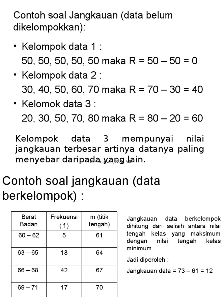 Ukuran Variasi
