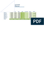 Worldwide Sporting Goods Sales Force Q1 2007 Commission Report