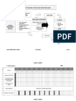 3.carta Gantt