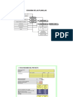 Ficha 5.3 Montero Modelo de Planillas para evaluación de proyectos