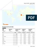 Analytics WWW - Concord4ec - Webs.com 20080830-20090428 (GeoMapReport)