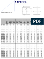 Universal steel columns technical specifications