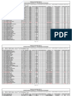 Revised Provisional Allotment List 11-06-13