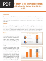 Download Stem Cell Treatment for Spinal Cord Injury - Results by Don Margolis Scam SN14721247 doc pdf