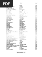 Franco's Karaoke Music by Song Title | PDF | Art