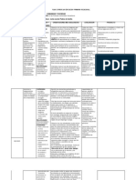 Plan Curricular Educacion Primaria Vocacional