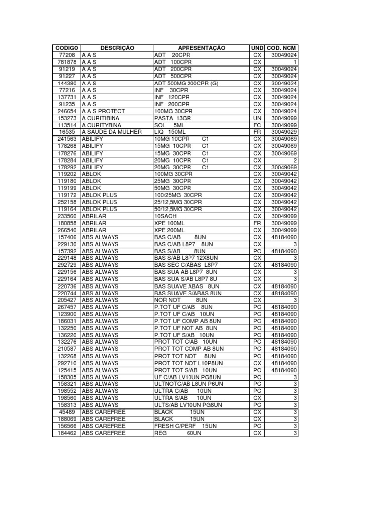 Comprimidos Daflon 100omg 60un