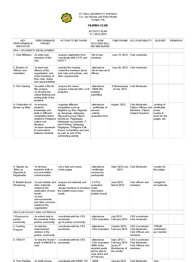 Sample business plan pdf coffee shop image