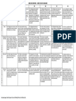 Europass - European Language Levels - Self Assessment Grid