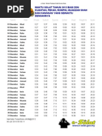 Waktu Solat Disenber 2013