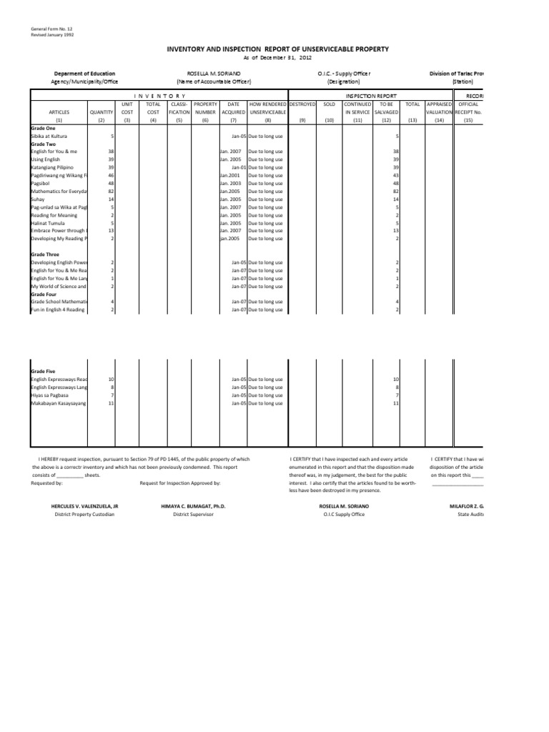 Copy of Inventory and Inspection Report of Unserviceable Property
