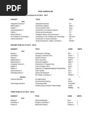 Curriculum