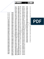 Answerkey of 133MN1 SSC CGL-2013