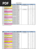 Download NIP Dosen Sipil UNDIP NEW by Raedi Radifan Junior SN147314136 doc pdf