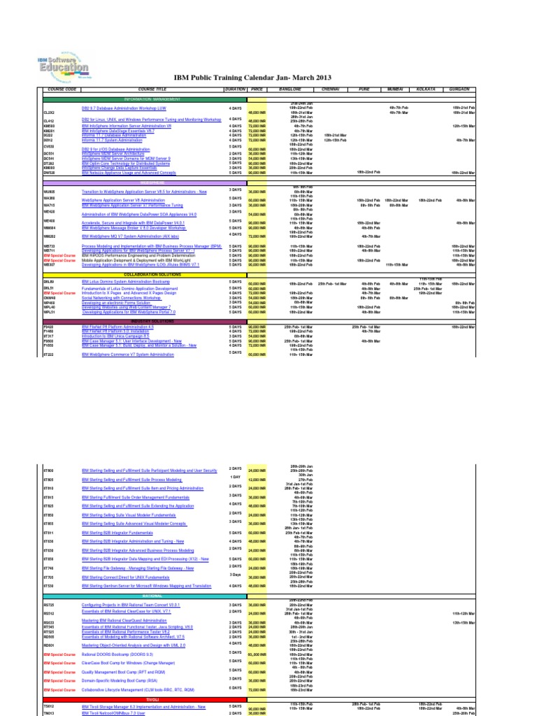 IBM Training Calendar Q1 2013 | PDF | Ibm Db2 | Ibm