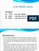 Man in The Middle Attack: Group-5