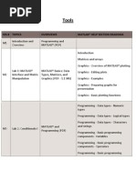 Tools: Ses # Topics Overviews Matlab® Help Section Readings