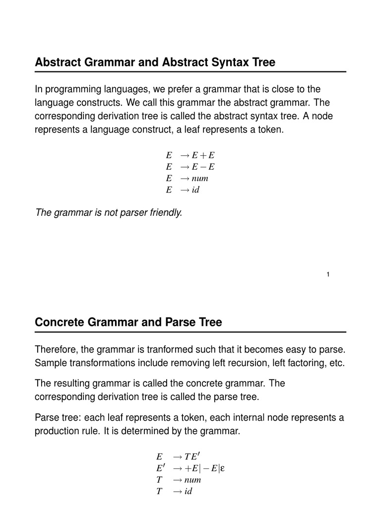 Abstract Grammar and Abstract Syntax Tree: The Grammar Is Not Parser ...