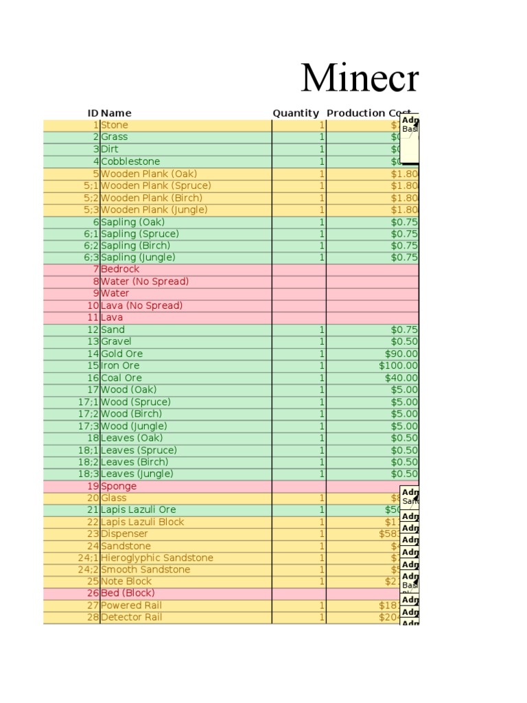 Minecraft Economy Manager | Magenta | Prices