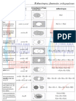 Pithanotites PDF