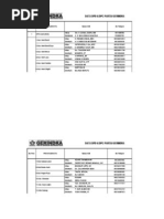 Download Daftar Alamat Kontak DPD Dan DPC Seluruh Indonesia 1 by Haryadi Setiawan SN147336016 doc pdf
