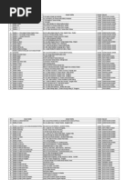 CONTOH PERAKUAN PENAMATAN