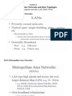 Types of Computer Networks and Their Topologies: LAN (Local Area Networks)