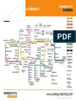 Mapa Admin Moodle 2 1 Esp