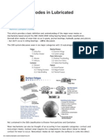 2008,Scott,R.,Basic Wear Modes in Lubricated Systems