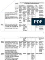 _transparencia_cuadro Impuestos Fondos Argentina (14!02!07)