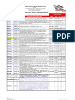 Lista de Precios Filtros Aceite Vehiculos (Feb 2011)