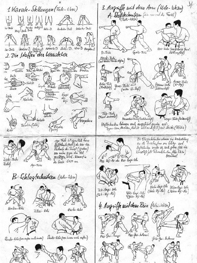 Karate | PDF