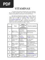 BIOQUÍMICA - Vitaminas