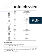 Ebraico - Alfabeto PDF