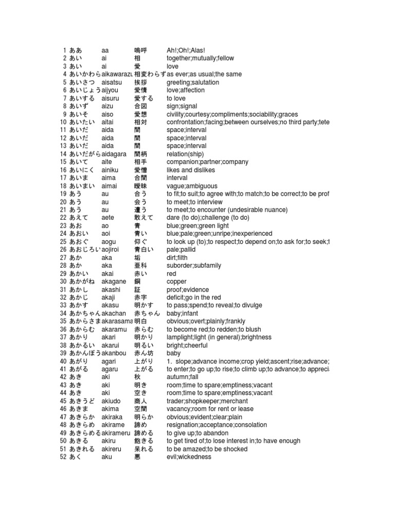 2988647 Vocab1japanese