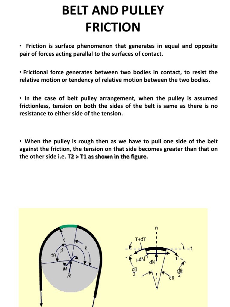 Belt and Pulley Friction Analysis | PDF